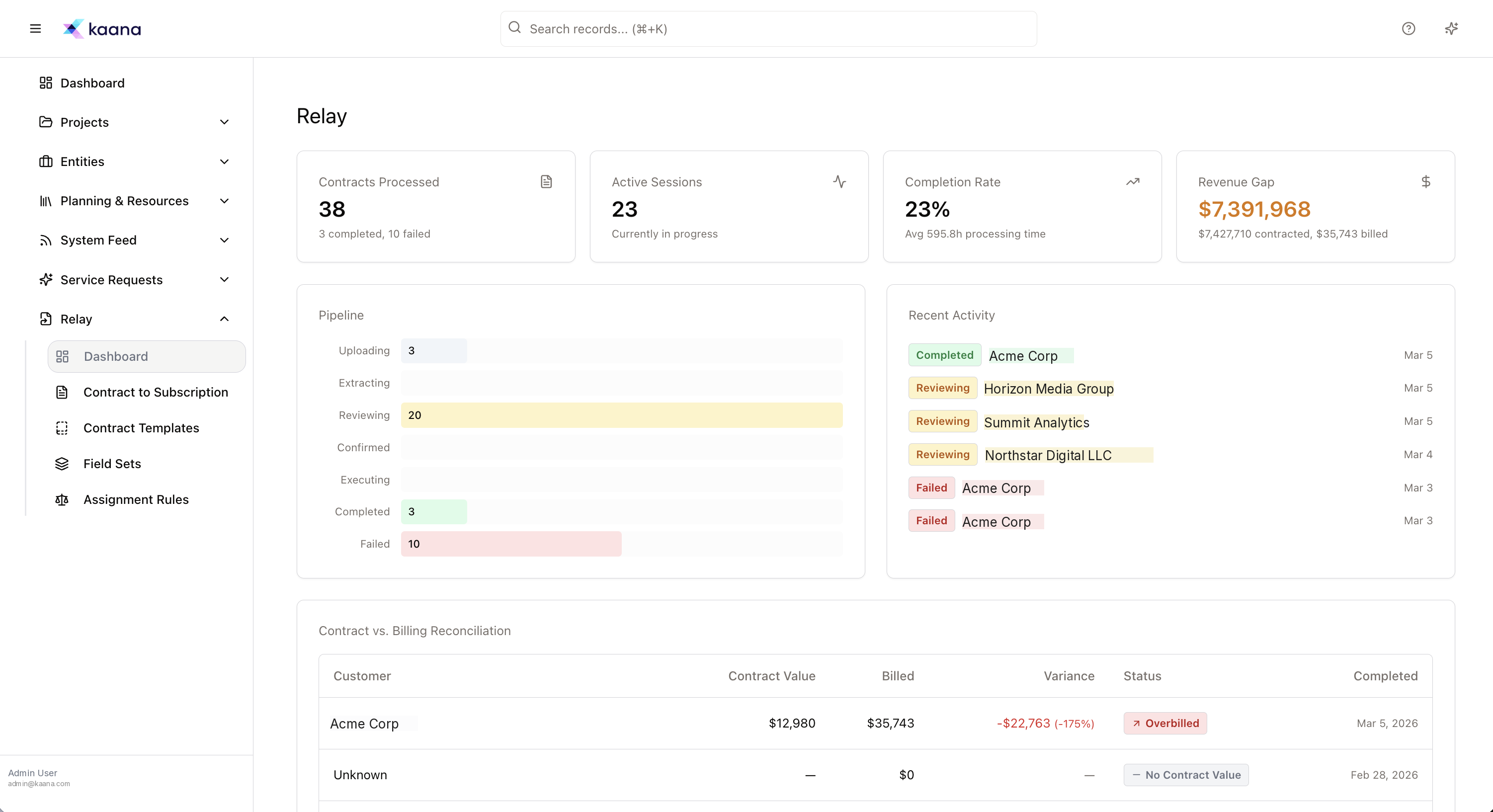Contract vs. Billing Reconciliation