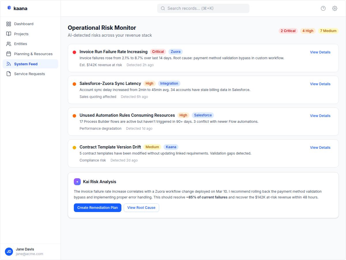Operational Risk Intelligence