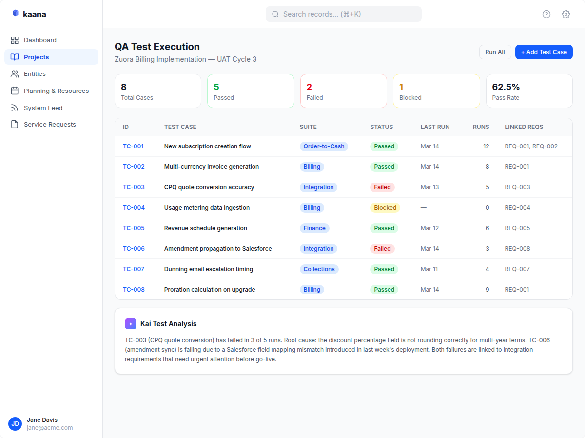 QA and Testing Workflows