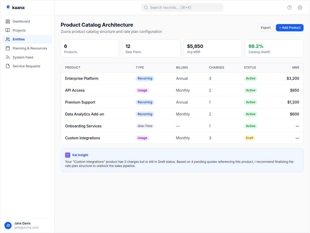 Billing Architecture Aligned to Your GTM Motion