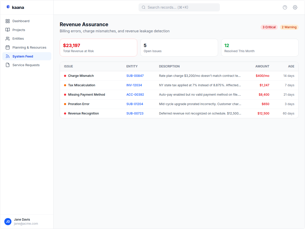 Revenue Assurance & Error Prevention
